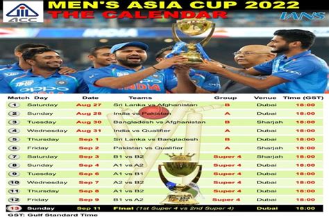 cricbuzz asia cup|asia cup 2022 winner.